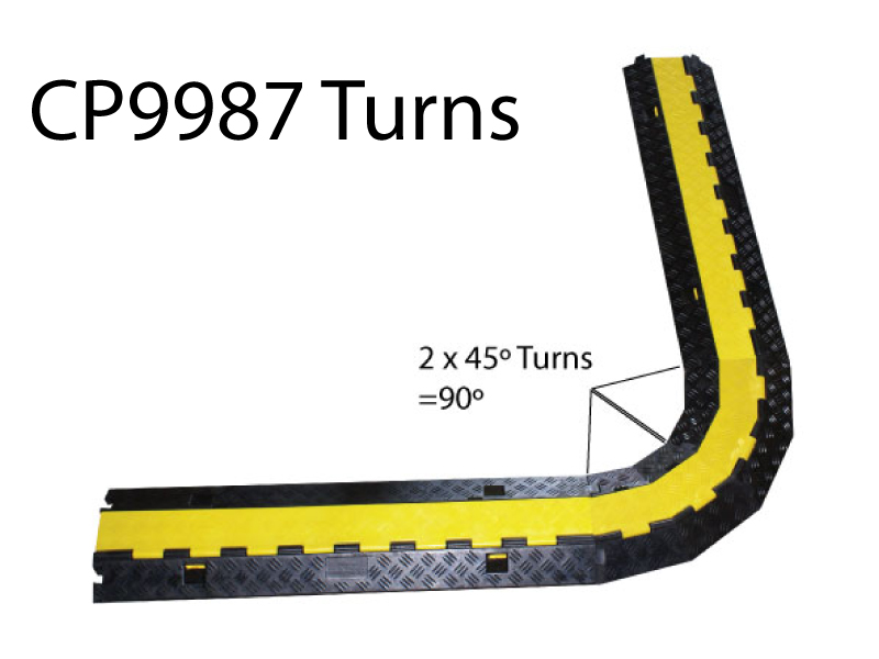 ATLAS Cable Protector Ramp HeavyDuty Cable Protector Rubber Cable