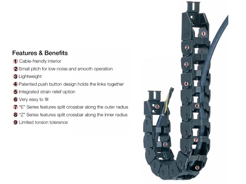 IGUS E08 EZ Cable Track Chain Cable Carrier Chain