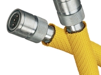 Aramid Armor used to prevent abrasion
