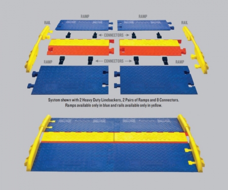 linebacker ada ramps kit for standard linebacker cable protectors blue ramps with yellow lid