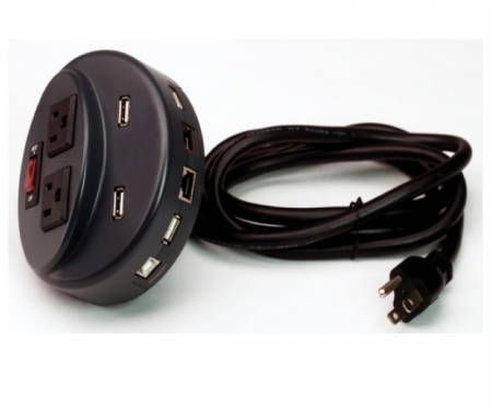 The Brain smart grommet