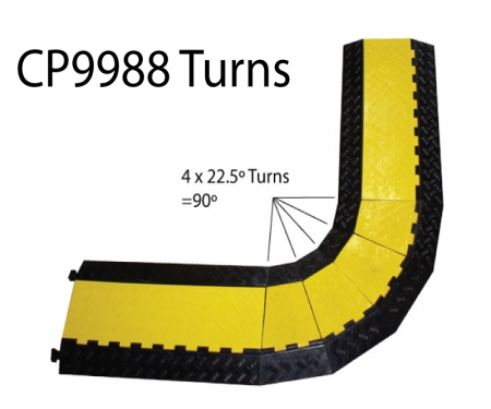 22.5 Degree Turns for CP9988 Cable Protector 22.5 Degree Turns for CP9988 Cable Protector