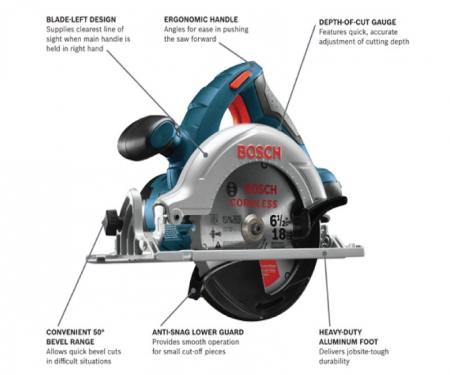 Bosch left handed circular saw discount