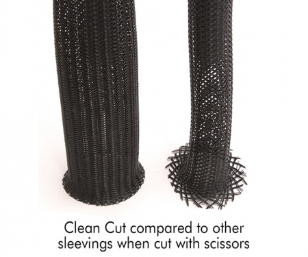 Comparison image clean cut vs regular PET sleeving