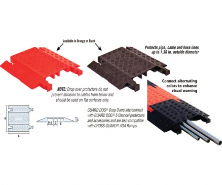 Instructions for Guard-Dog cable protector