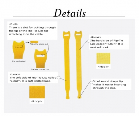 Rip Tie cable ties details