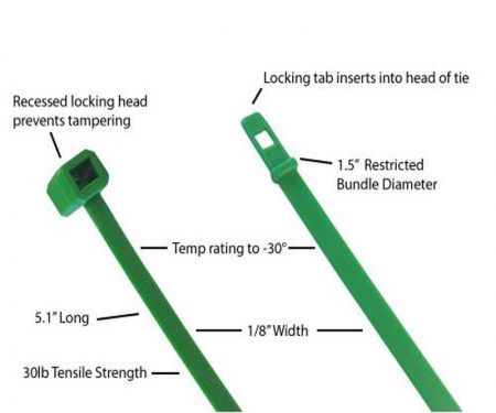 security tag tie diagram security tag tie diagram