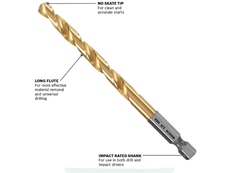 BOSCH® Impact Tough Titanium Drill Bit Set 9pc