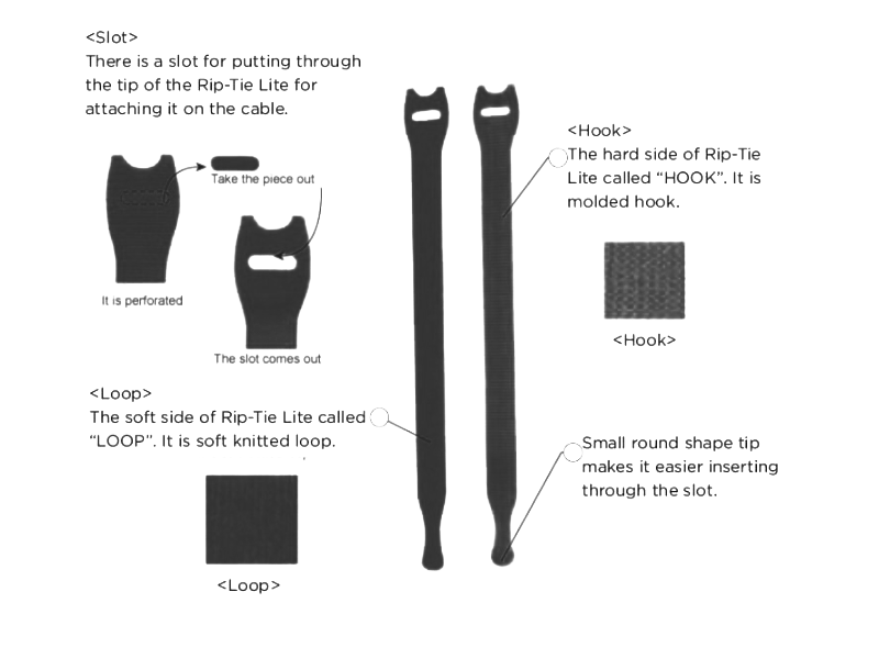 https://www.cabletiesandmore.ca/uploads/Rip-Tie-Lite-1-Inch-Wide-Specifications.png